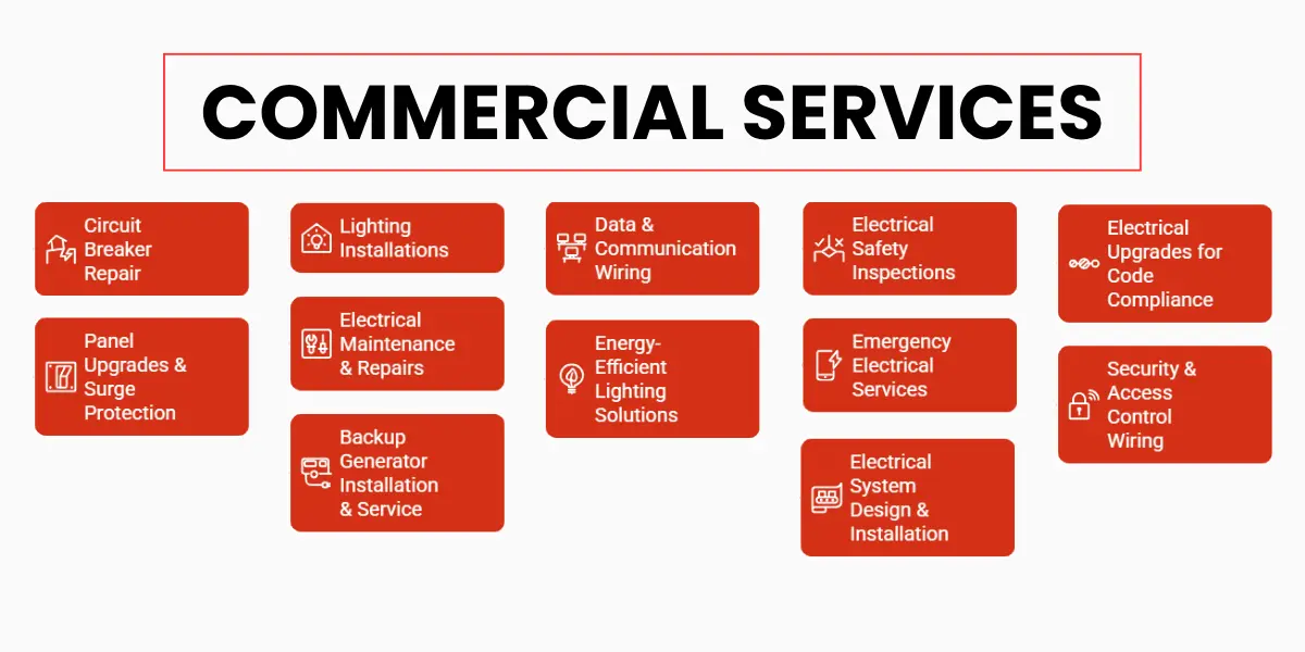 commercial services