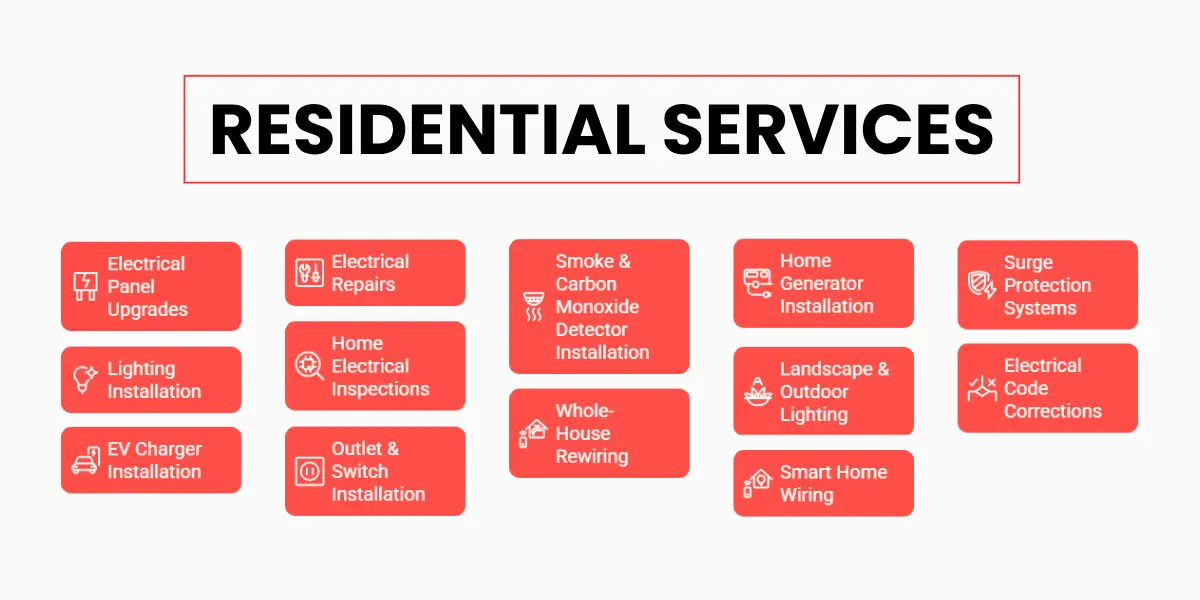 residential services
